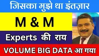 mahindr and Mahindra share latest news | M&M share analysis | M&M share target | M&M share news