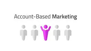 Albacross Account Based Marketing