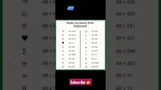 Make Symbols with Keyboard 🔥🔥🔥   
