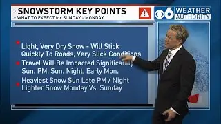 Storm watch