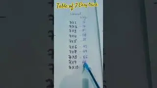 easy multiplication trick #maths #shorts
