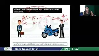 Lecture; 5 ( 07 June 2024 ) ( Revocation OF Proposal, Acceptance )