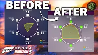 The BEST Forza Horizon 5 TUNING GUIDE on the Internet