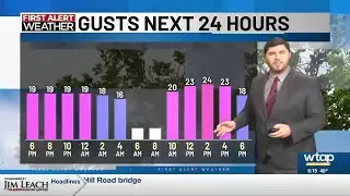Mid-Ohio Valley to slowly dry out overnight Thursday night