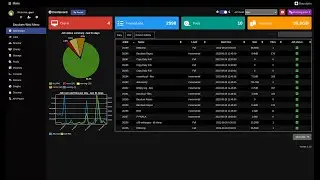 Bacularis - new job over time report and dark mode