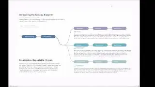 1.3. Exploring our Bespoke Template