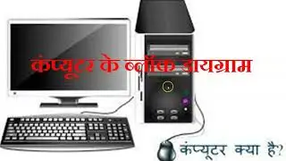 Introduction of Computer ! input & output device ! memory ! cpu