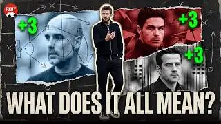 Three Wins. One Question: What Does It All Mean for Carrick's United?