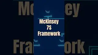 McKinsey 7S Framework #framework #strategy #goals #facts #management #leadership #shorts #reels