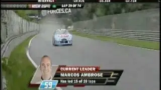 NASCAR Nationwide Series at Montreal 2008: (pt.6/12)