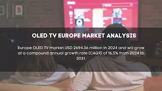 OLED TV Market Report 2024
