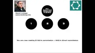 WakeUpNow - The Best 3 Minute Wake Up Now WUN Presentation - Is There a Wake Up Now Scam?