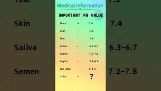 Important PH value related to medical students ll medical information ll #neet #nursing #pharmacy