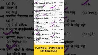 PYQ 2025 | UP CNET, BSC NURSING, PARAMEDICAL, PHARMACY, ANM, GNM NURSING, CUET #upcnet#shorts