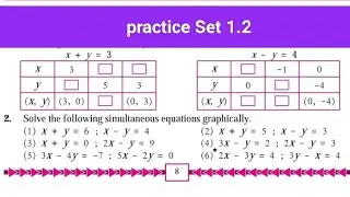 |10th Algebra|chapter 1|Linear equations in two variables|practice Set 1.2|