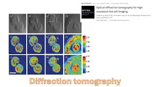 Diffraction Tomography: Computational Optical Imaging Episode 30