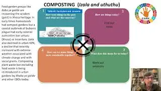 How do heritage practice of izalene and uthuthu, for example, relate to food gardens today?