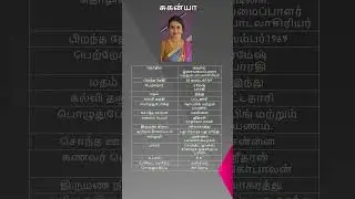 Sukanya | சுகன்யா ( Bharanatyam Dancer, Music Composer, Lyricist and Voice Actress )