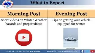 Winter Weather Awareness Week 2021 - Welcome