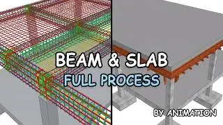 RCC Beam & Slab Construction Process