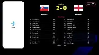 eFootball - GPSL - World Cup 2026 - Group A - Slovakia 2-0 England