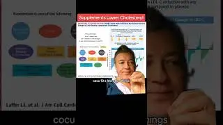 Добавки, снижающие уровень холестерина
