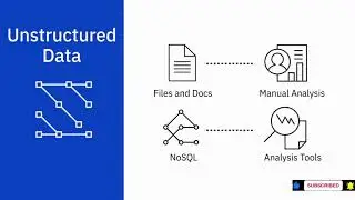 Types of data | Understanding the different types of file format  | Data Analytics 2022 #datascience