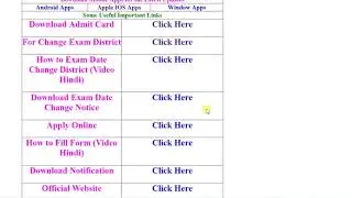 UP B Ed Admit Card 2020   कैसे करे डाउनलोड