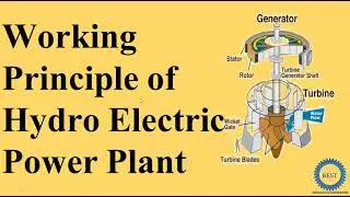 Принцип работы гидроэлектростанции