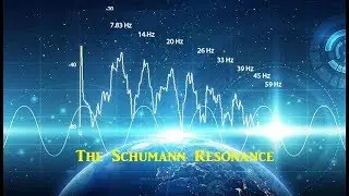 Earth&rsquo;s Schumann Resonance Accelerating