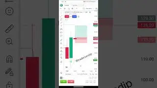 #bullishpattern #bullishmarket #tradingstatus #tradingvideo #livechat #@tradersandip #shortvideo