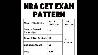 NRA CET EXAM PATTERN | #nracet | #nra | #trending |#ytshorts