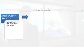 M1  Lesson 4  Energy efficient building technologies VI  44