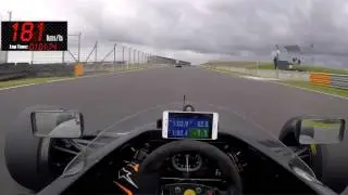 Best Lap 1:01.8 - Hampton Downs - Swift DB4