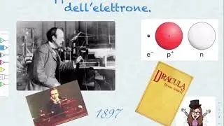 Il rapporto carica-massa dell’elettrone