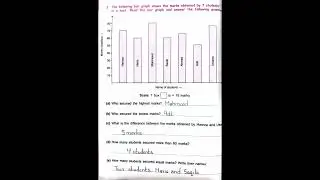 Mathematics: Bar Graph 📊 Concept 