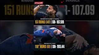 Rishabh Pant&rsquo;s Form Peaking at the Right Time! 🧤🏏 #ipl2025 #indvseng