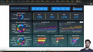 ower BI Global Sales Dashboard | End-to-End Power BI Project for Beginners