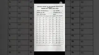 CLASS 10 || ANSWER KEY SOCIAL SCIENCE || CBSE || TERM 1 2021