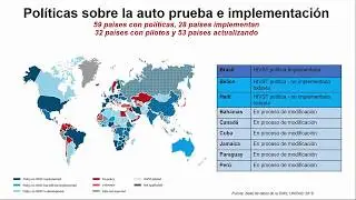 Nemus Latina #19: Avances en la implementaci&oacute;n de la prueba de autodetecci&oacute;n del VIH