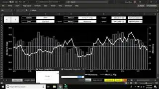 AF Load Monitoring Tool: Using the Dashboards