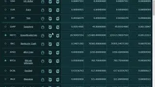 CREX24 биржа+краны  Сбор и продажа с кранов