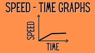 Speed - Time Graphs