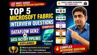 Top Microsoft Fabric Interview Questions (Complex) — Dataflow Gen2 vs Pipelines Explained