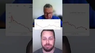 C3 AI Stock Forecast and Analysis #stocksanalysis