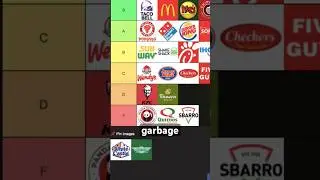 FAST FOOD TIER LIST in Link! #fastfood #food #restaurant #chicken #burger #mcdonalds #tierlist #taco