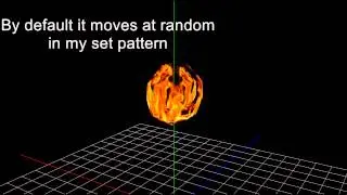 MMD Fire Test