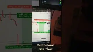 Captured an Institutional Sell Trade in LTI Mindtree #asapriceactiontrading