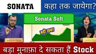 Sonata software share latest news,sonata software stock analysis,sonata software share target 2025
