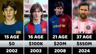 Lionel Messi Age, Salary, and Lifestyle The Billionaire Life of Messi